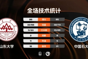 利物浦vs曼城最新比分