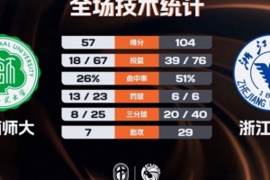 亚冠上港vs全北直播