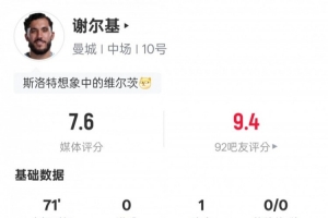 波多黎各VS巴西