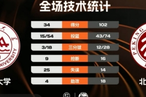 海德VS凤凰吕贝克B队直播_德戊赛前前瞻_10月10日