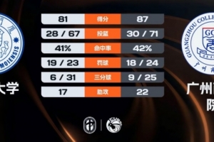 格雷特霍夫vs斯图加特