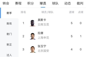 最新76人VS魔术比赛录像