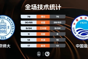 2018越南VS噢大利亚全场