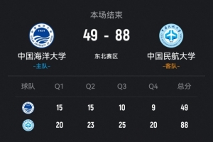 斯特梅特绿山城VS华沙莱吉亚直播_波兰甲赛前前瞻_10月10日