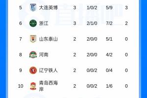 骑士vs勇士7月11日录像回放