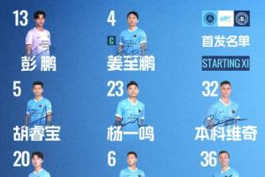 图塔杜雷斯VS科尔察直播_阿尔巴超赛前前瞻_10月11日