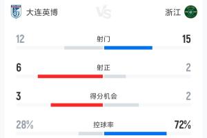 卡塔尼亚VS克罗托内直播_意丙赛前前瞻_10月04日