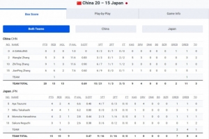 水星vs太阳8.24