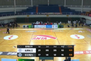 2020年9月13日火箭vs湖人录播