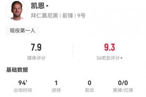 2019.2.7火箭vs国王