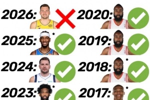 nba季前赛太阳vs森林狼