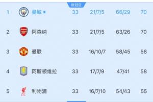 广厦vs山东在线直播