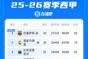 6月8日克罗地亚vs威尔士