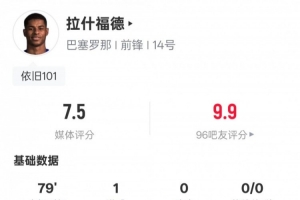 热刺VS贝尔格莱德预测分析