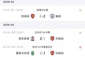 普埃大学Vs蒂华纳现场直播