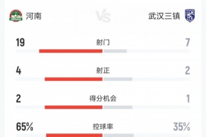 马竞vs莱万特预测