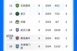 nba季前赛灰熊vs森林狼
