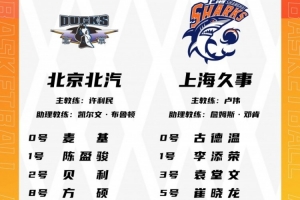 鲁昂VS巴莱斯直播_法篮乙赛前前瞻_10月10日