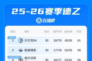 天津先行者vs