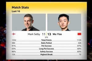 骑士vs勇士2018回看第3