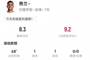 FM球员对阵容深度不够