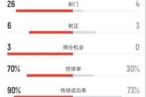 史托姆斯世纪vs图旺