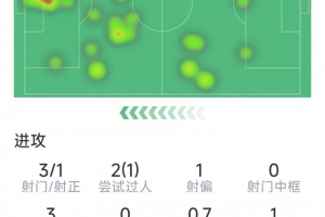 nba季前赛湖人vs篮网全场录像回放