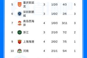 nba2月24日勇士vs火箭