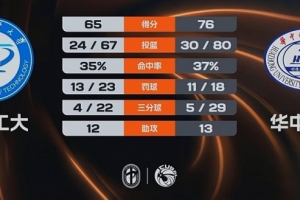 吉灵汉姆vs普利茅斯