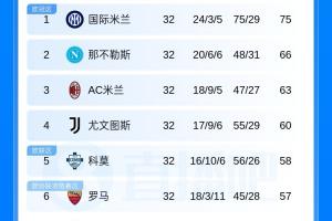 波哥大海盗VS波哥大船长直播_哥伦甲赛前前瞻_10月19日