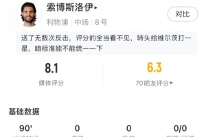 巴西vs巴拉圭什么盘