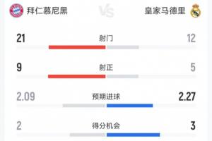 阿根廷vs巴拉圭谁赢了