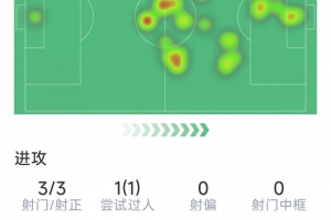 巴恩斯利vs伯明翰直播