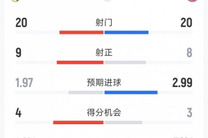 甘烹碧VS帕克纳姆波直播_泰乙赛前前瞻_10月10日