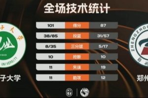上海申鑫vs福建