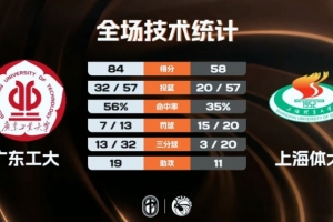 2015cba广东vs江苏