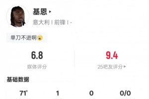国际冠军杯热刺VS尤文图斯进