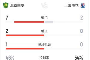 瑞典u21vs卢森堡