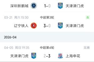 摩纳哥VS图卢兹分析