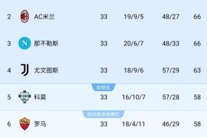 NCAA华盛顿大学vs密西西比河谷州立大学直播