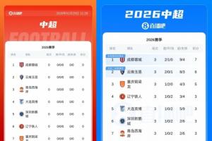 2019年勇士vs快船g2回放