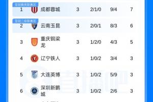直播播放 天津天海vs广州恒大淘宝