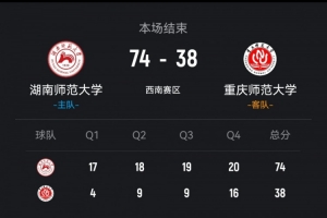 霍格斯特拉腾VS侯特维尼恩直播_比业余赛前前瞻_10月04日