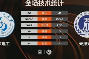 瓦仑西亚vs西班牙人