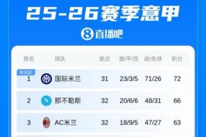 大连vs河南建业预测
