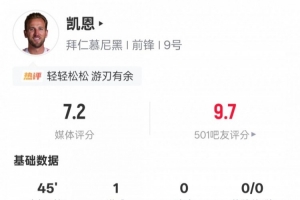 2020年皇马vs巴拉多利德