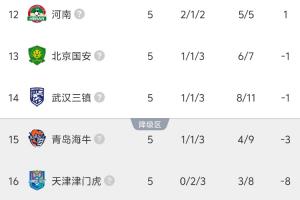 奥雷布洛vs北雪平