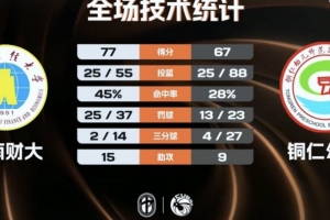 巴塞罗那vs毕尔巴蜀