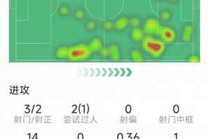 立陶宛vs塞尔维亚足球比赛结果