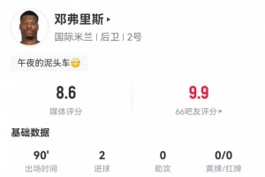 西甲19轮巴塞罗那vs西班牙人全场回放
